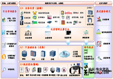 http://m.liukangstudio.com/factory/huawei/'http://m.liukangstudio.com/factory/huawei/'
