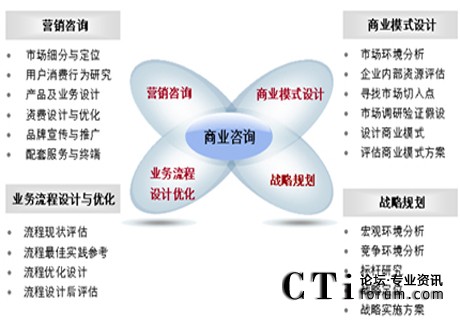 http://m.liukangstudio.com/factory/huawei/'http://m.liukangstudio.com/factory/huawei/'