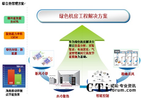 http://m.liukangstudio.com/factory/huawei/'http://m.liukangstudio.com/factory/huawei/'