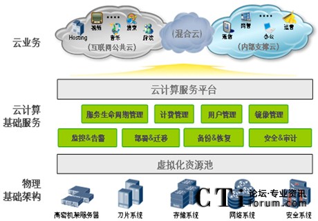 http://m.liukangstudio.com/factory/huawei/'http://m.liukangstudio.com/factory/huawei/'